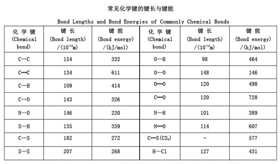 UVB光解氧化除臭设备