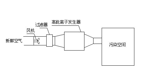 1485301762131518.png 1.png
