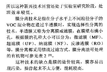 印刷废气技术